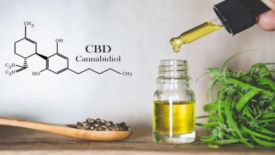 Photo of Use Topical CBD Oil For Pain Relief