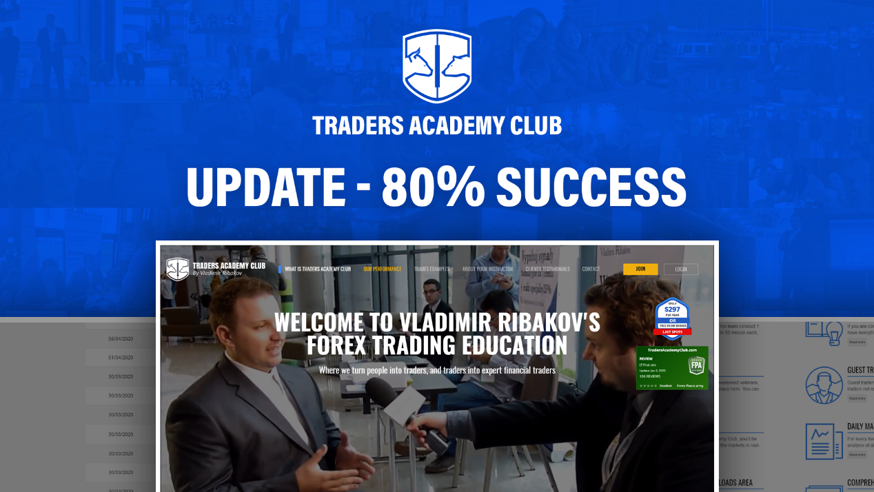 Traders Academy Club 